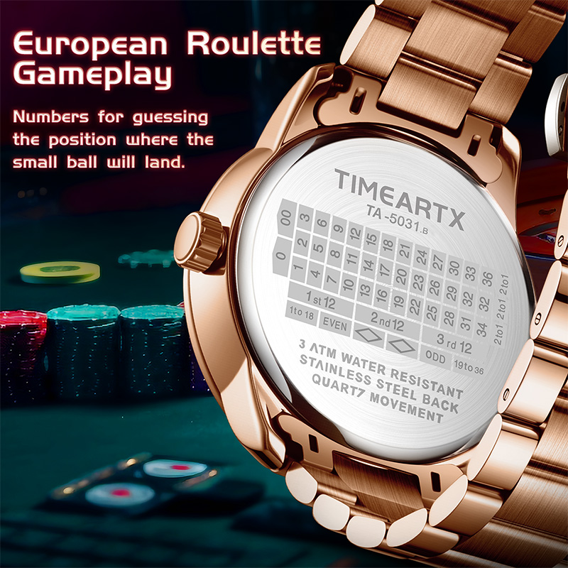 TIMEARTX ブランドの新しい高級クォーツ時計男性用ヨー - Luxury Watch Mockup のレビューと価格
